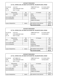 Tarikh gaji untuk bulan julai 2018 bagi kakitangan awam diawalkan pada 18 julai. Borang Contoh Slip Gaji Ringkas