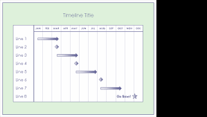 The easy to use system is the marketplace for parts sourcing for multiple industries. Timeline For Multi Tiered Project By Month