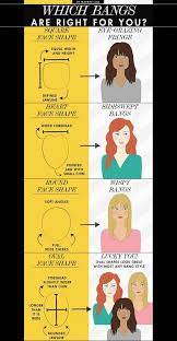 Pin On Face Shape Hairstyles