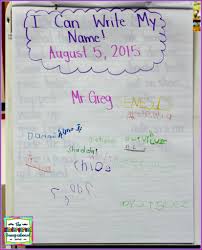 Anchor Charts Ideas Tips And Tricks The Kindergarten