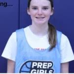 Illinois Dream AAU Basketball Program Profile