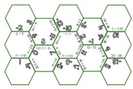 Ease into key concepts with our printable 7th grade math worksheets that are equipped with boundless learning to extend your understanding of ratios and proportions, order of operations, rational numbers, and help you in solving expressions and linear equations, in describing geometrical figures, calculating the area, volume and surface area, finding the pairs of angles, and getting an insight. 7th Grade Math Puzzles Integers Rational Numbers Expressions Inequalities