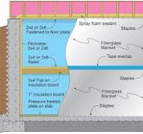Basement Blanket Insulation | Building America Solution Center
