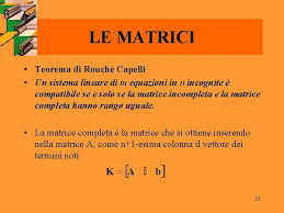 7 dipendenza e indipendenza lineare di vettori di rn, 19. Le Matrici 1 Le Matrici La Matrice Pu