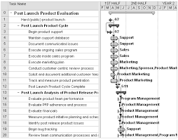Further steps depend on your coffee machine. Https Www Zamaros Net Market 20research Pdf