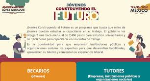 El programa de jóvenes construyendo el futuro está tomando mucha fuerza en este momento ya que el presidente de la república se ha encargado de darlo a conocer a través de todas sus giras. Habilitan Portal Jovenes Construyendo El Futuro Para Obtencion De Becas
