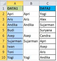 Cara Memunculkan Data Mana Saja Yang Sama Di Excel Dari Dua Data Kusnendar