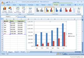 Halhaj I Will Make Your Web App Generate Excel Files With Charts For 80 On Www Fiverr Com