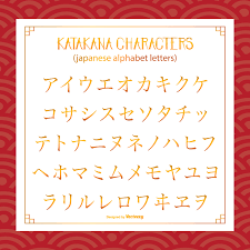 Hiragana is the first and most basic japanese alphabet you should learn. Katakana Style Japanese Alphabet Letters 171649 Vector Art At Vecteezy