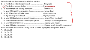 Contoh lagi ya , biar ok. Contoh Soal Kunci Determinasi Hewan Dan Jawabannya Kunci Ujian