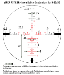 With the big maximum magnification of 25x, engaging targets at extreme distances is easily possible. Viper Pst Gen Ii 5 25x50 Riflescope