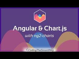 Angular Chart Js With Ng2 Charts Codingthesmartway Com