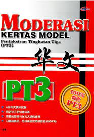 Address5, jalan kundang 2, taman bukit pasir,, batu pahat,, johor, malaysia., malaysia. Cemerlang Publications Sdn Bhd Malaytreasd