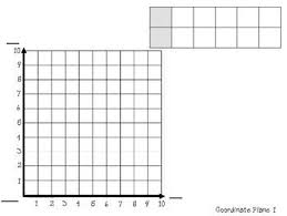 Coordinate Plane Template Coordinate Plane Coordinates Function Tables
