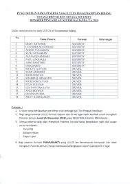 Pengumuman Hasil Tes Kemampuan Bidang Satuan Pengamanan Dan Pengemudi