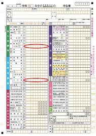 確定 申告 ブログ