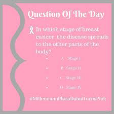 When malignant cancer cells form and grow within a person's breast tissue, breast cancer occurs. Millenniumplazahotel On Twitter Breast Cancer Awareness Month Social Media Quiz Question 4 1 Follow Our Official Pages Facebook Instagram Twitter Links In Bio 2 Answer The Questions In The Comments Section With The Hashtag