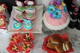 < > 50s decorations edit order. Birthday Party Ideas For Hosting An Inexpensive 50s Sock Hop Themed Event