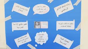 البرلمان الطلابي في المدرسة بالعلم تجذب العقول وبالأخلاق تجذب القلوب مصطفى نور الدين Cards Against Humanity Cards Against Humanity
