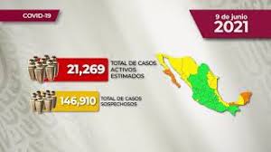• al corte de información del día de hoy, se tienen registrados 26,829 casos activos (06 al 19 de junio 2021). Reporte Diario De Covid 19 9 De Junio De 2021 Youtube