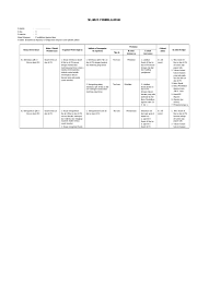Silabus pai dan bp sd. Silabus Pai Kelas 5 Semester 2