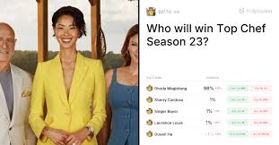 Who will win Top Chef Season 23? Predictions & Odds 2026 | Polymarket