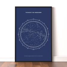 Personalized Star Maps