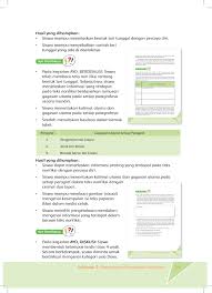 Semua manusia, sejak jaman dari nabi adam a.s sampai terjadinya. Buku Guru Kelas 6 Tema 6 Datadikdasmen Com Membalik Buku Halaman 101 150 Pubhtml5