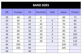 Cora Harrington On Twitter Bra Size Charts Bust Size Chart Perfect Bra Size