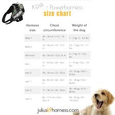 Julius K9 Harness Size Chart Juliusk9harnesscom