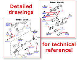 This 1998 land rover 4.0 engine will not idle under 1100 rpm and all sensors are reading within specs. Land Rover Discovery I Parts Catalog