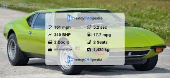 Image result for Medium Green 1971 Pantera