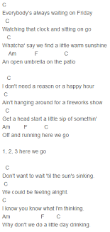 Little Big Town Day Drinking Chords Capo 4 Song Lyrics And Chords Guitar Songs Lyrics And Chords