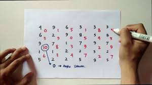 Check spelling or type a new query. Tes Kraepelin Pauli Trik Dan Tips Psikotes Youtube
