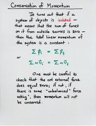 Collisions Elastic And Inelastic Linear Momentum Momentum Physics Physics Lessons