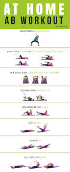 Workout Graphic Of Chris Freytag Performing Various Abdominal Moves At Home Abs Ab Workout At Home Abs Workout