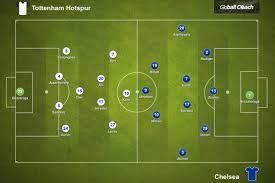 Chelsea vs tottenham in the league cup. Tottenham Hotspur 0 2 Chelsea Premier League Tactical Analysis We Ain T Got No History