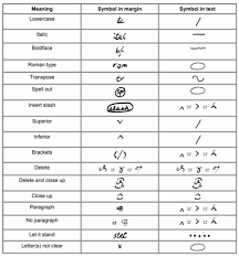 Proofreading Marks Editing Writing Me On A Map Marks