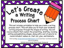 Writers Workshop Creating A Writing Process Chart