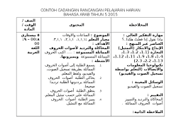 Qasidah selamat ulang tahun bahasa arab ini sering kali ditampilkan pada acara sholawatan diberbagai daerah. Contoh Rph Bahasa Arab Tahun 5 Docx