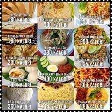 Apa kabar temen2 semoga sehat selalu ya.video kali ini satu menu olahan oatmeal yaitu nasi goreng oatmeal alias nasi goreng tanpa. Kedai Protien Dan Gym Panduan Kalori Dalam Setiap Makanan Kategori Kuih Muih 1 Kasui Berkelapa Parut Sekeping 160 Kalori 2 Kuih Lapis Sekeping 130 Kalori 3 Bingka Ubi Sekeping
