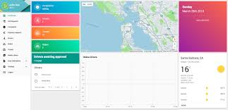 Ridy Taxi Application Android Ios Dashboard Application Android App Application