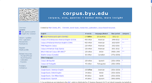 Corpus Tutorial Lantrans