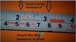 Digital calipers are simple to read. How To Read A Measuring Tape In Mm Cm Inches And Soot