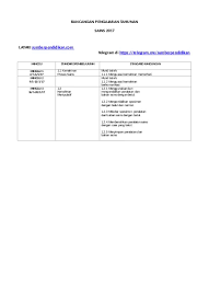 Bahan ini dari tahun lepas, namun boleh digunakan untuk latihan. Top Pdf Rpt Sains Tahun 1 2017 123dok Com