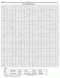 1st 2nd 3rd 4th 5th. Math Coloring Pages For Kindergarten Coloring Home