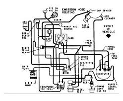 1988 1991 chevrolet truck front end wiring 353 kb. 1984 Chevy 305 Engine Diagram Wiring Diagram Power Warehouse Power Warehouse Leoracing It