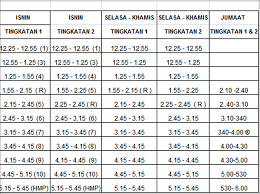 Anugerah bintang nilam sekolah rendah dan sekolah menengah. Jadual Waktu Persekolahan Bulan Ramadhan Smk Bandar Baru Salak Tinggi