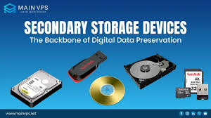 Image result for Computer Storage Device
