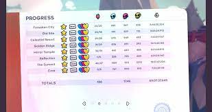 Gerektiği yerlerde atlayacak, zıplayacak, tırmanacak ve akıldaki soru işaretlerini gidermeye çalışacaksınız. Finally 100 Complete Celestegame